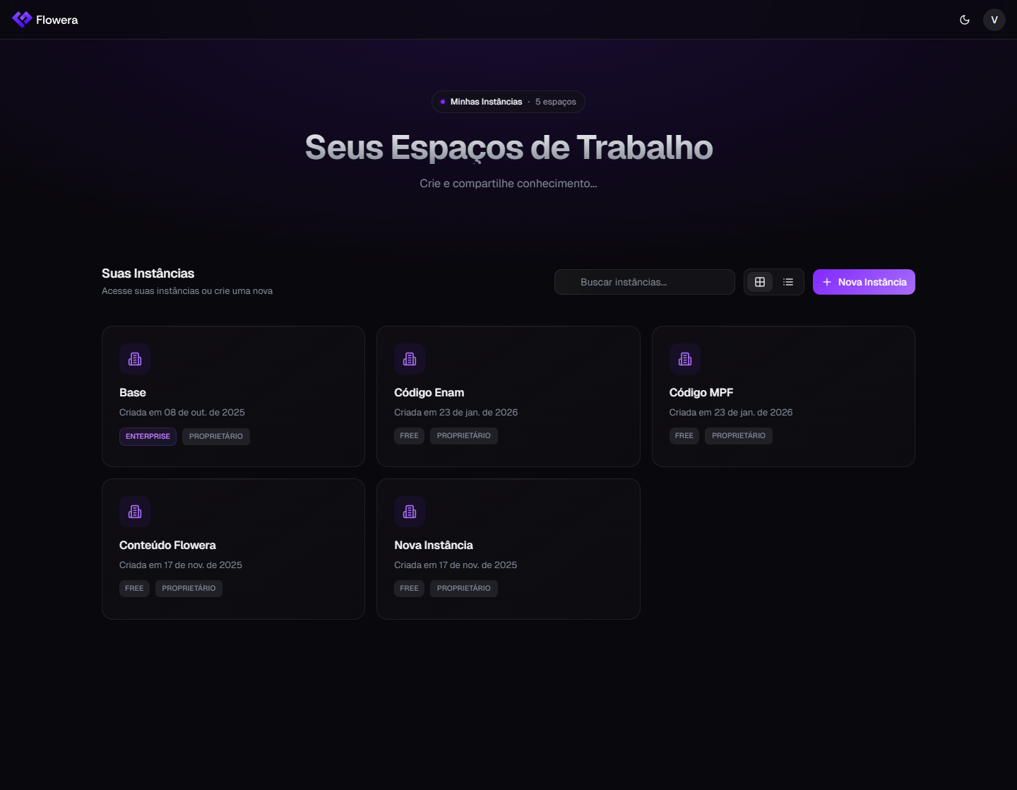 Espaços de trabalho: cada instância do CMS com o seu plano e a sua data