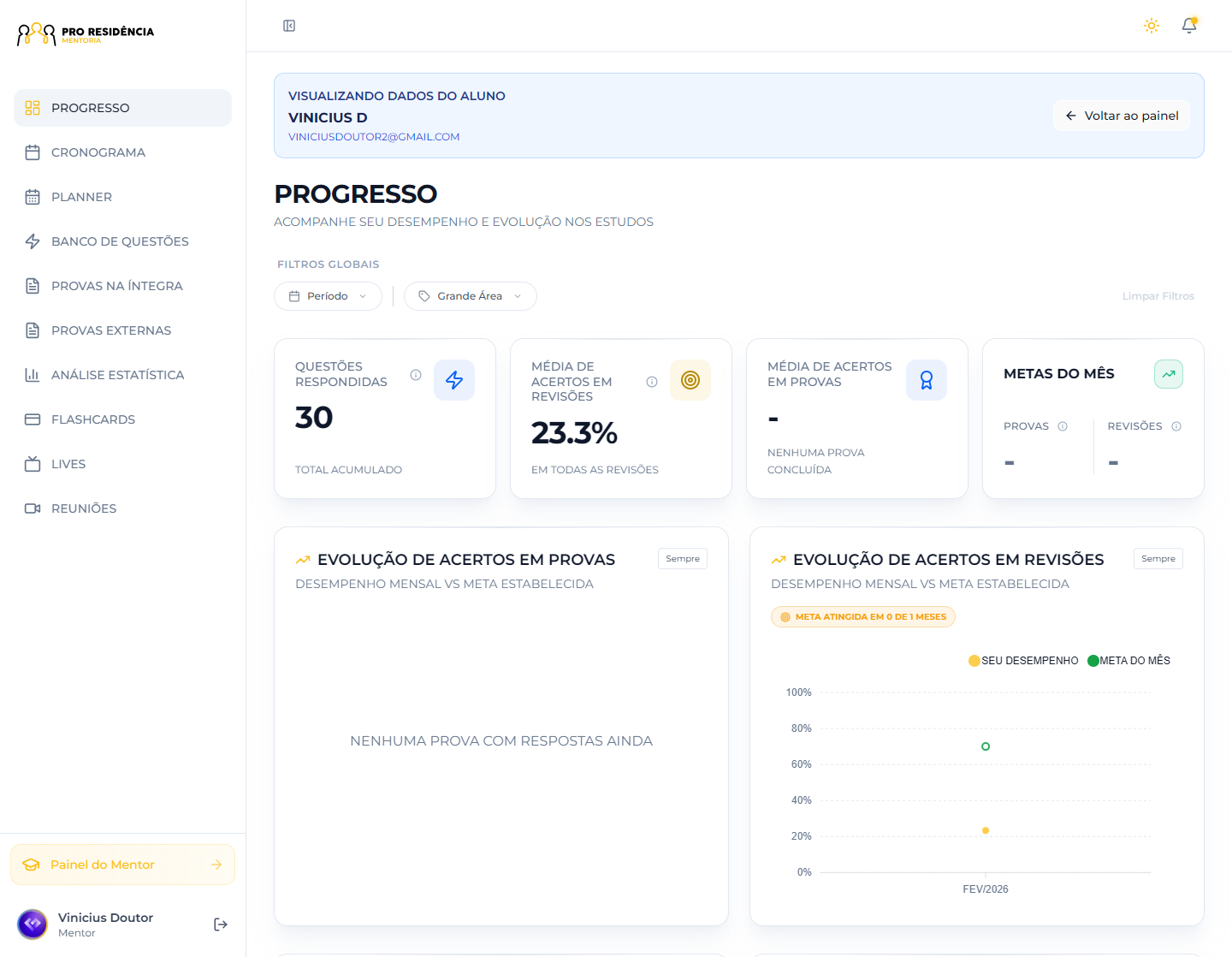 Painel de progresso no modo claro, com questões respondidas, média de acertos em revisões e metas do mês